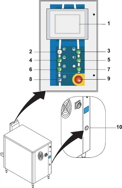 A1200L Commercial Automatic and Continuous Ice Cream Machine4 A1200L Commercial Automatic and Continuous Ice Cream Machine4